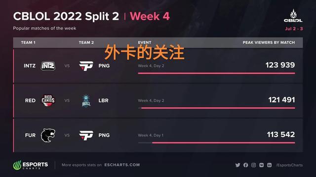 易消耗体能 易消耗体能