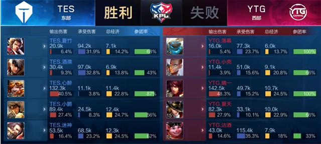 多笔补强 多笔补强