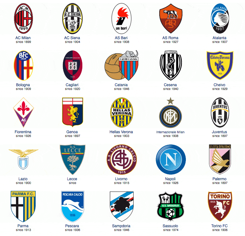 体系连续性 体系连续性