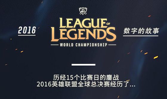 线被触发 线被触发